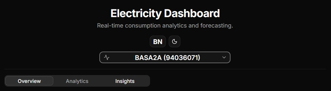 NESCO Dashboard